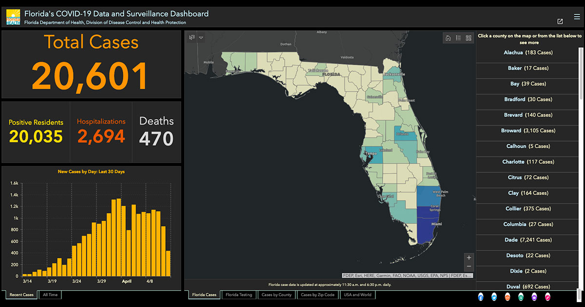 Read more about the article Treasure Coast cases continue slow climb